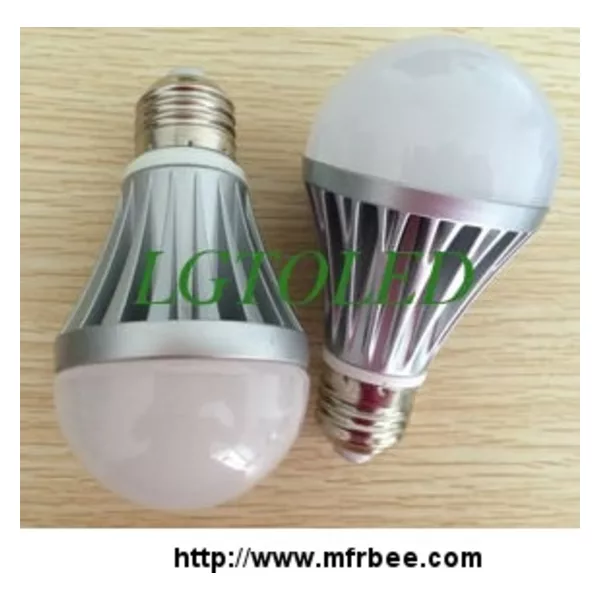 Hot sale high quality Aluminum material led bulbs
