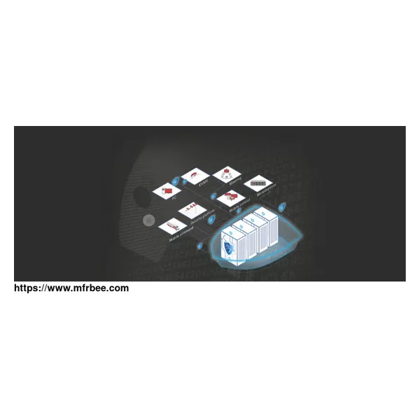 IP Based KVM - DSIII