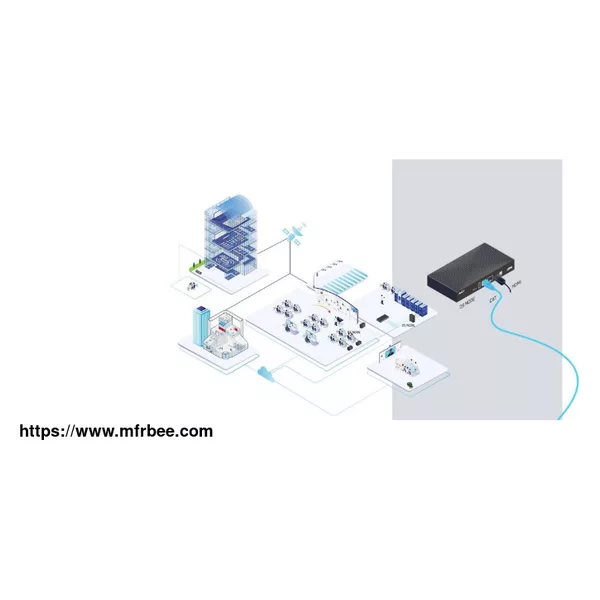 2K HDMI Video Encoder
