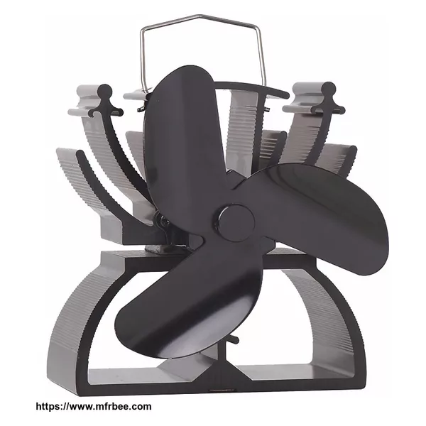 Heat Powered Stove Fan for Wood / Log Burner/Fireplace