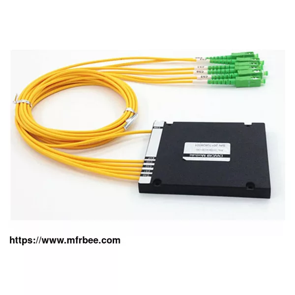 DWDM Multiplexer Mux Demux
