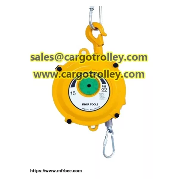 Quality inspection report of retractor