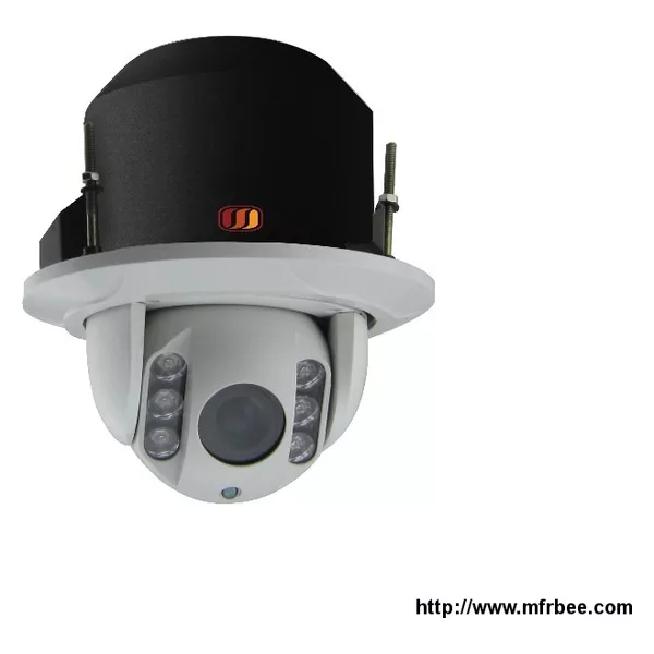 2.0 Megapixel Network Embedded