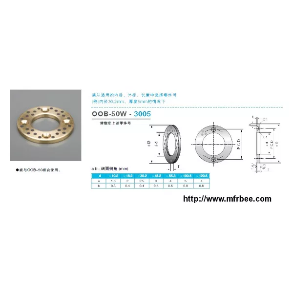 OOB-50W Metric Thrust Washer