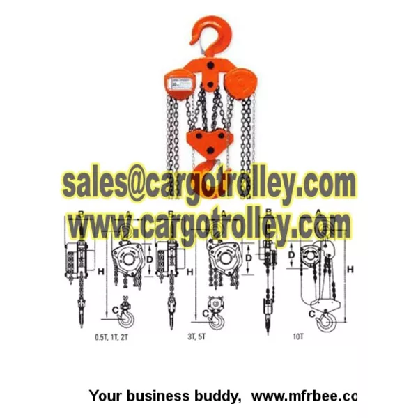 Chain pulley blocks price list