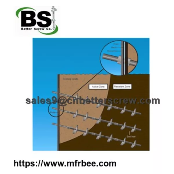 High Torque Capacity Square Shaft Helical Piles