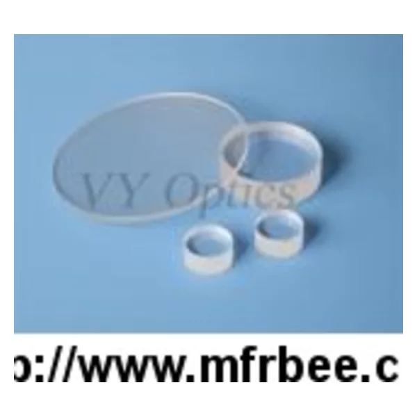 Optical windows for Rolex watch mobile phone screen