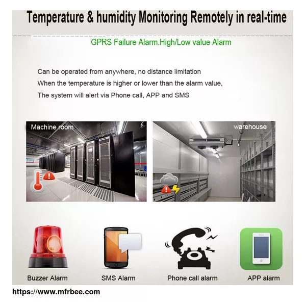 Cellular SMS Temperature and Humidity Monitoring RTU Alarm