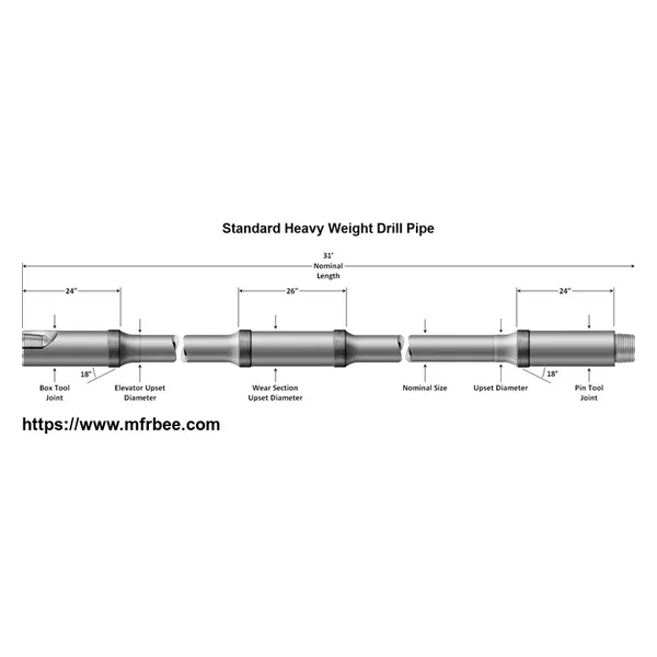 integral API 5DP Heavy weight drill pipe