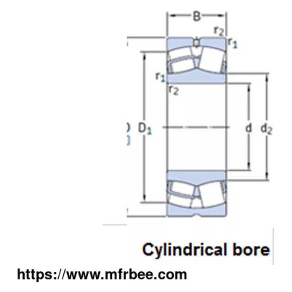 22348 CC/W33 Spherical Roller Bearings