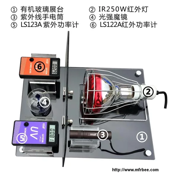 SK1250 solar film sales kits