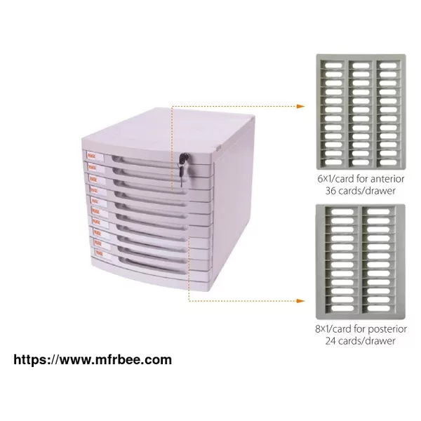 Teeth Cabinet