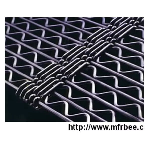 Self-cleaning Screen Mesh Reduces Blinding And Plugging