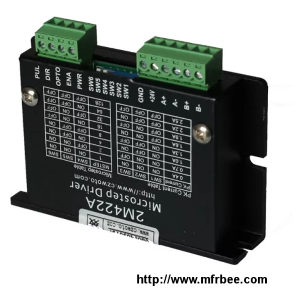 Small Stepper Motor Driver 2M422A