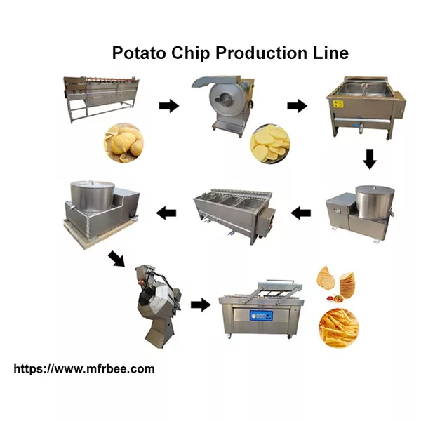 french fries production line