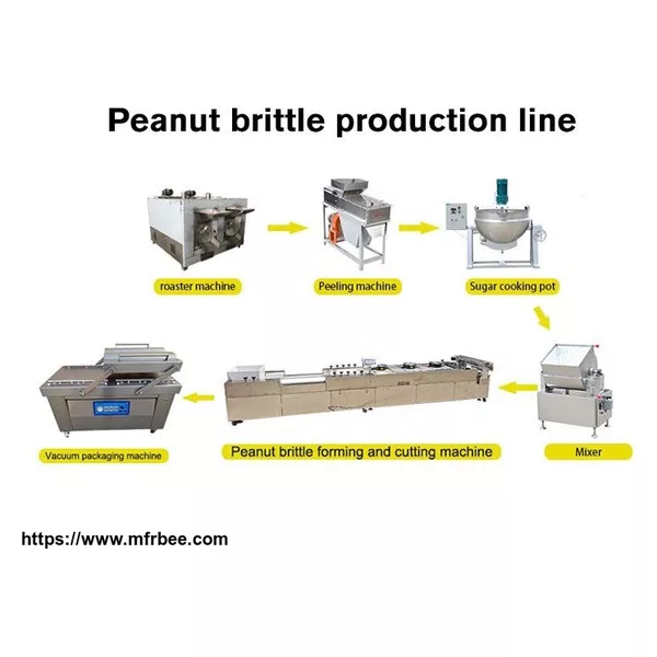 Peanut brittle making machine