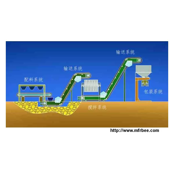 BB Fertilizer Production Line Automatic Continuous