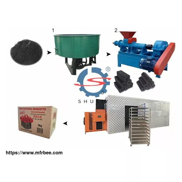 BBQ Charcoal Machine Production line