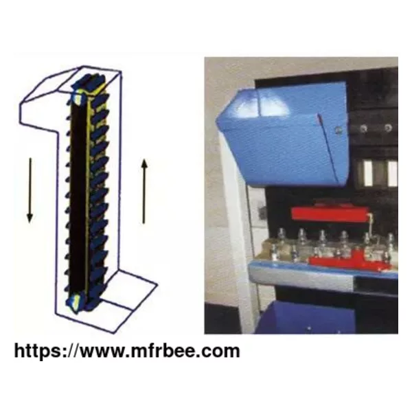 Bucket Elevator Belt