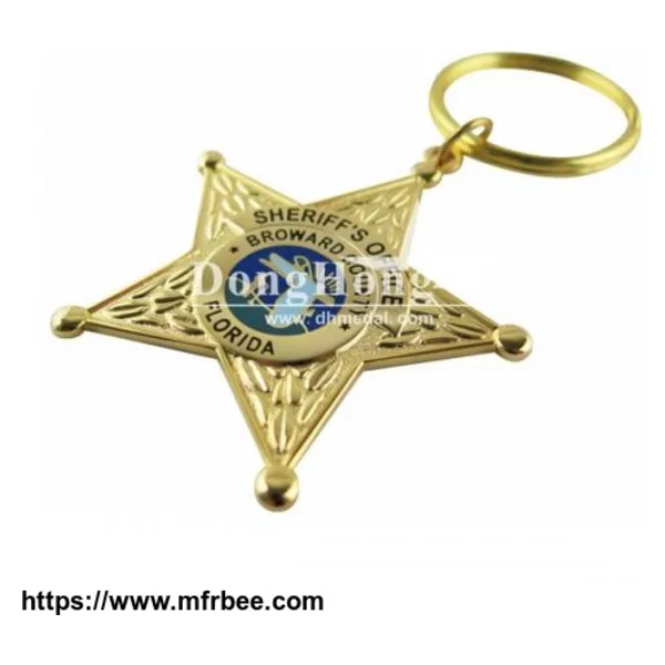 Military Keychain