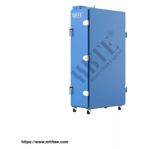 RF shielded Box / Cabinet