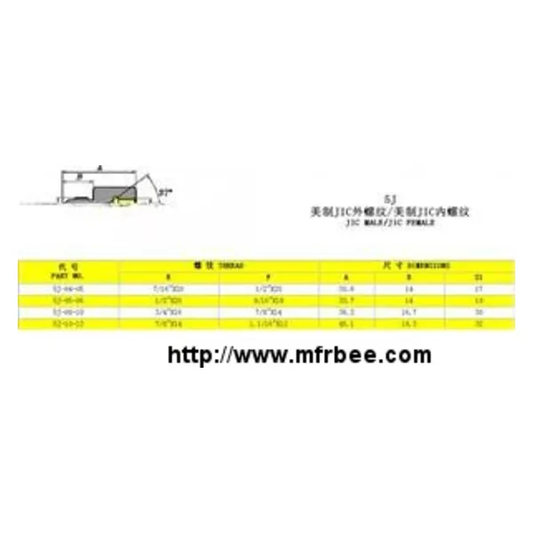 Ferrule For Teflon Hose