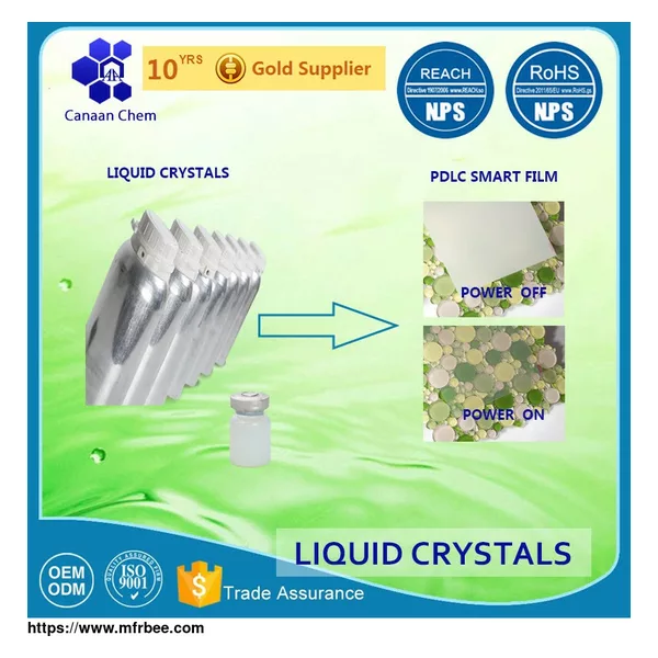LC for liquid crystal film