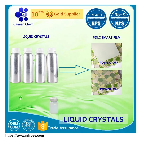 PDLC for liquid crystal film