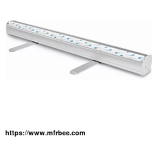 Economic Roll Up Banner