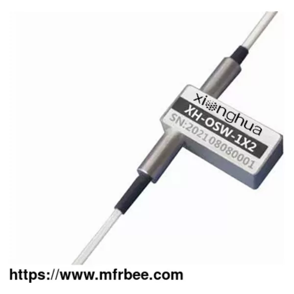 1X2-optical switch
