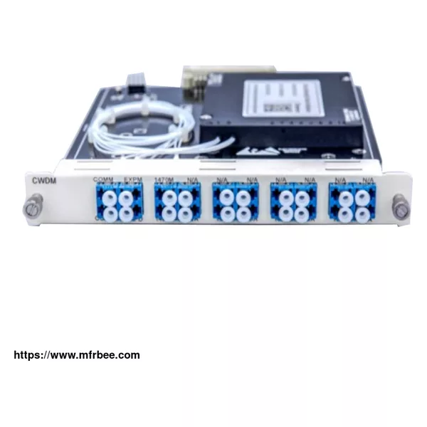 CWDM OADM CARD