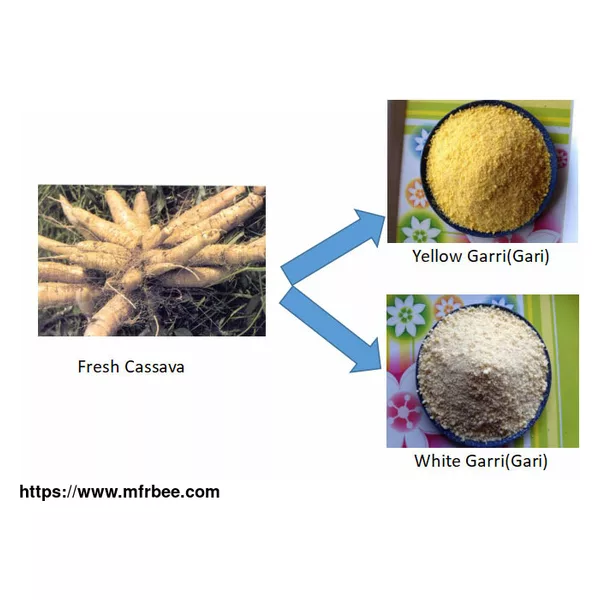 Garri Processing Machinery