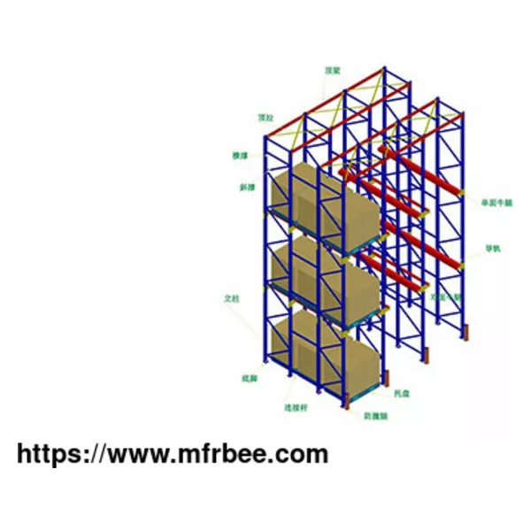 Shuttle Pallet Racking