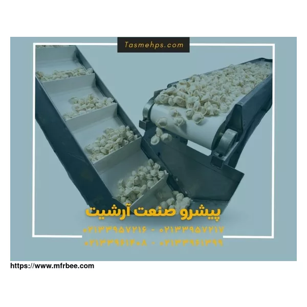 PVC Conveyor belt
