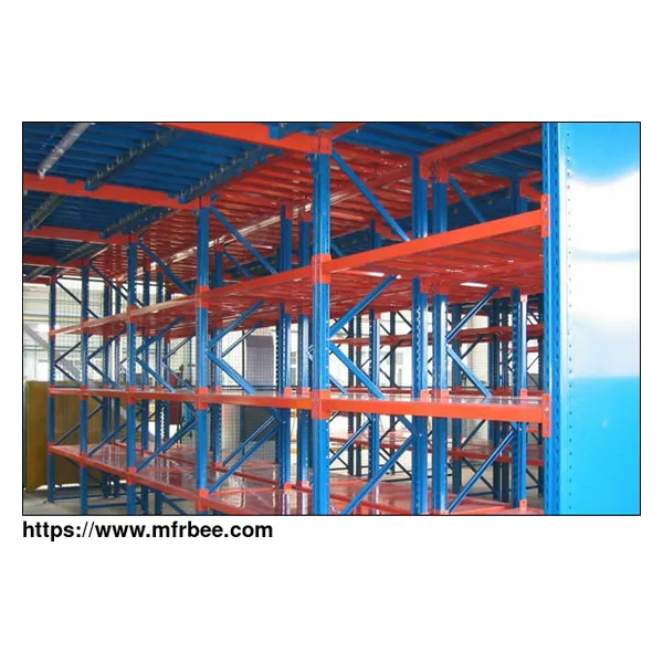 Galvanized Wire Mesh Racks