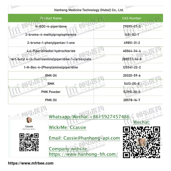 19099-93-5/1451-82-7/79099-07-3/49851-31-2/2079878-75-2/1439374-21-6