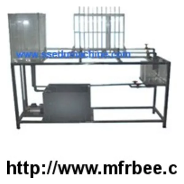 Reynolds Principle Training Unit Hydraulic Bench