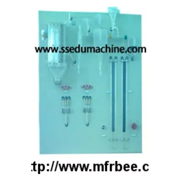 Heterogeneous Separation Experiment Apparatus