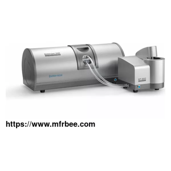 Laser Diffraction