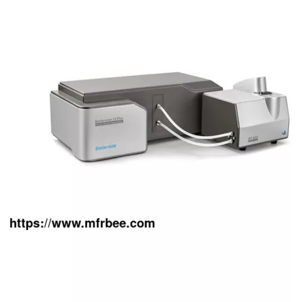Image Analysis