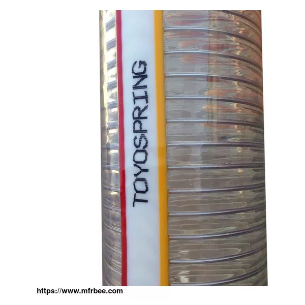 Stainless Steel Camlock Coupling