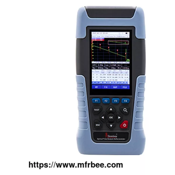 FHO1000 Handheld OTDR