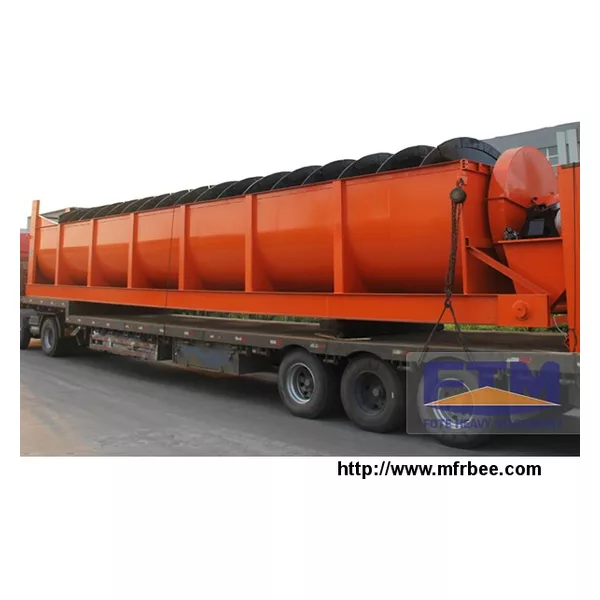 Customized FTM Brand Sand Classifier
