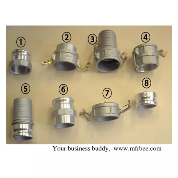Cam and Groove Couplings