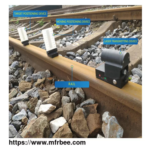 Rail Laser Versine Alignment Device
