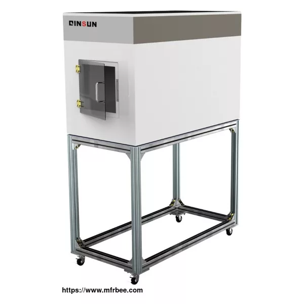 Single Perspective Function Tester