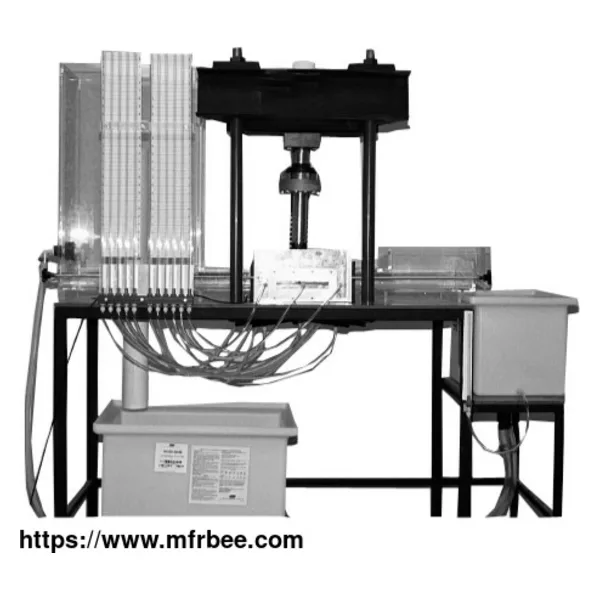 Geotextile Plane Flow Meter