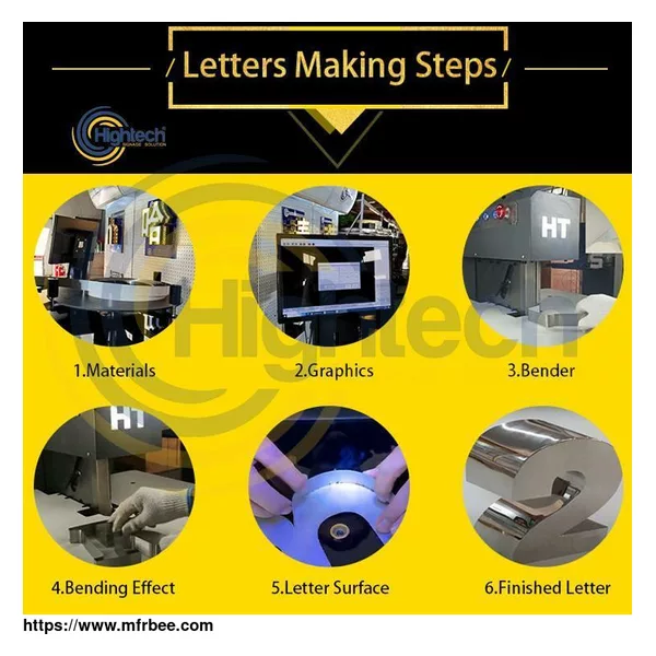 High speed letter bender flat aluminum and stainless steel