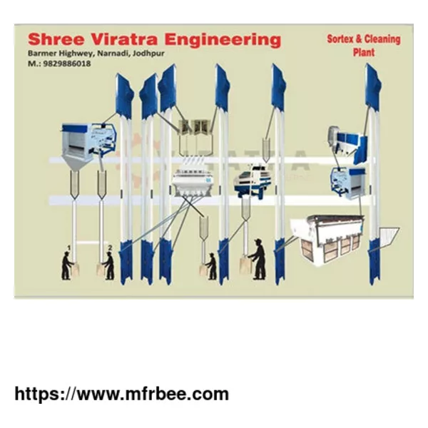Sortex Plant