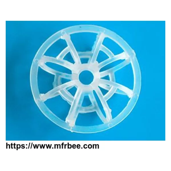 Plastic Teller Rosette Is Good at Energy Saving